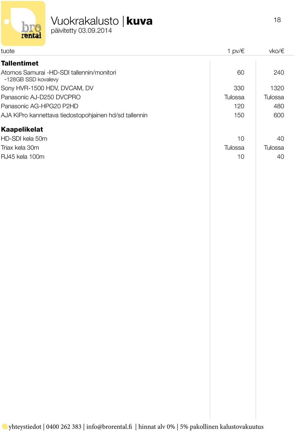 Panasonic AG-HPG20 P2HD 120 480 AJA KiPro kannettava tiedostopohjainen hd/sd tallennin