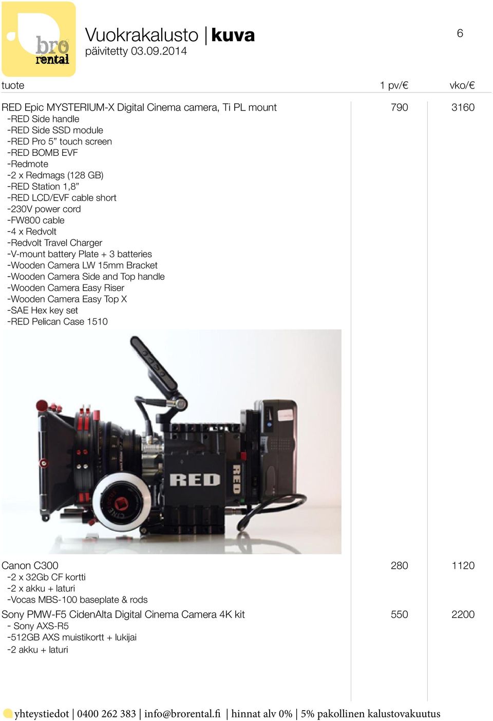 15mm Bracket -Wooden Camera Side and Top handle -Wooden Camera Easy Riser -Wooden Camera Easy Top X -SAE Hex key set -RED Pelican Case 1510 Canon C300 280 1120-2 x 32Gb CF