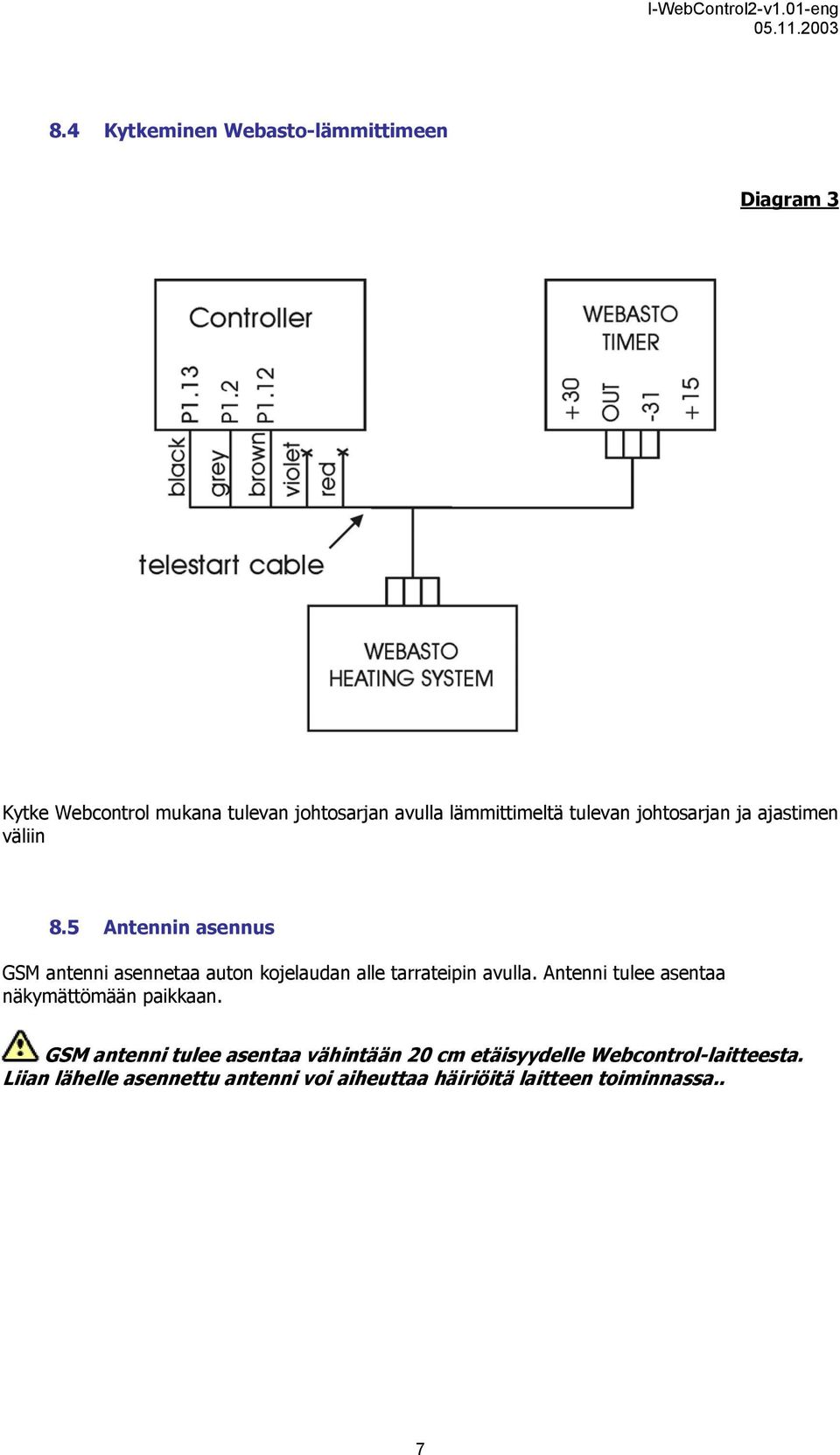 johtosarjan ja ajastimen väliin 8.5 Antennin asennus GSM antenni asennetaa auton kojelaudan alle tarrateipin avulla.