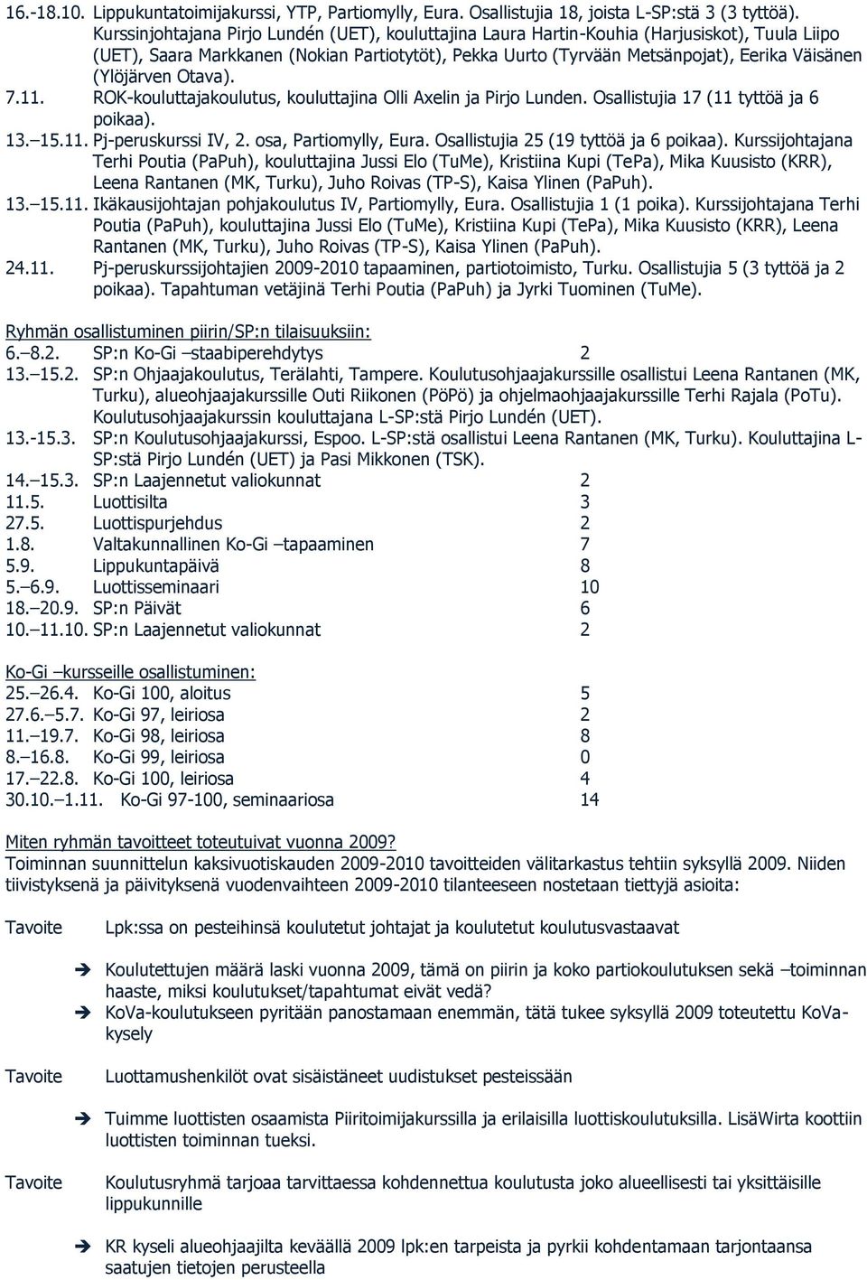 (Ylöjärven Otava). 7.11. ROK-kouluttajakoulutus, kouluttajina Olli Axelin ja Pirjo Lunden. Osallistujia 17 (11 tyttöä ja 6 poikaa). 13. 15.11. Pj-peruskurssi IV, 2. osa, Partiomylly, Eura.