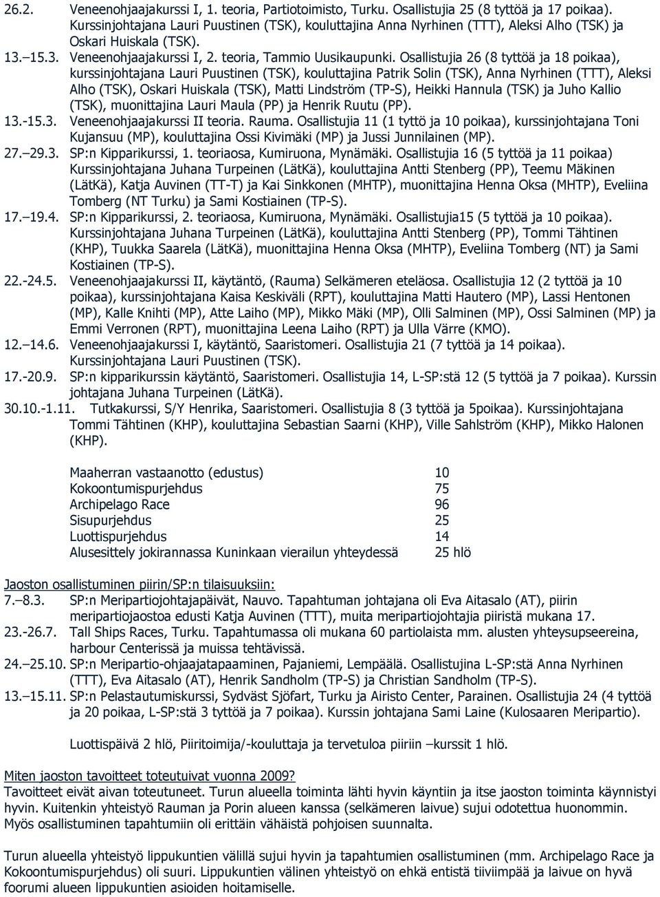 Osallistujia 26 (8 tyttöä ja 18 poikaa), kurssinjohtajana Lauri Puustinen (TSK), kouluttajina Patrik Solin (TSK), Anna Nyrhinen (TTT), Aleksi Alho (TSK), Oskari Huiskala (TSK), Matti Lindström