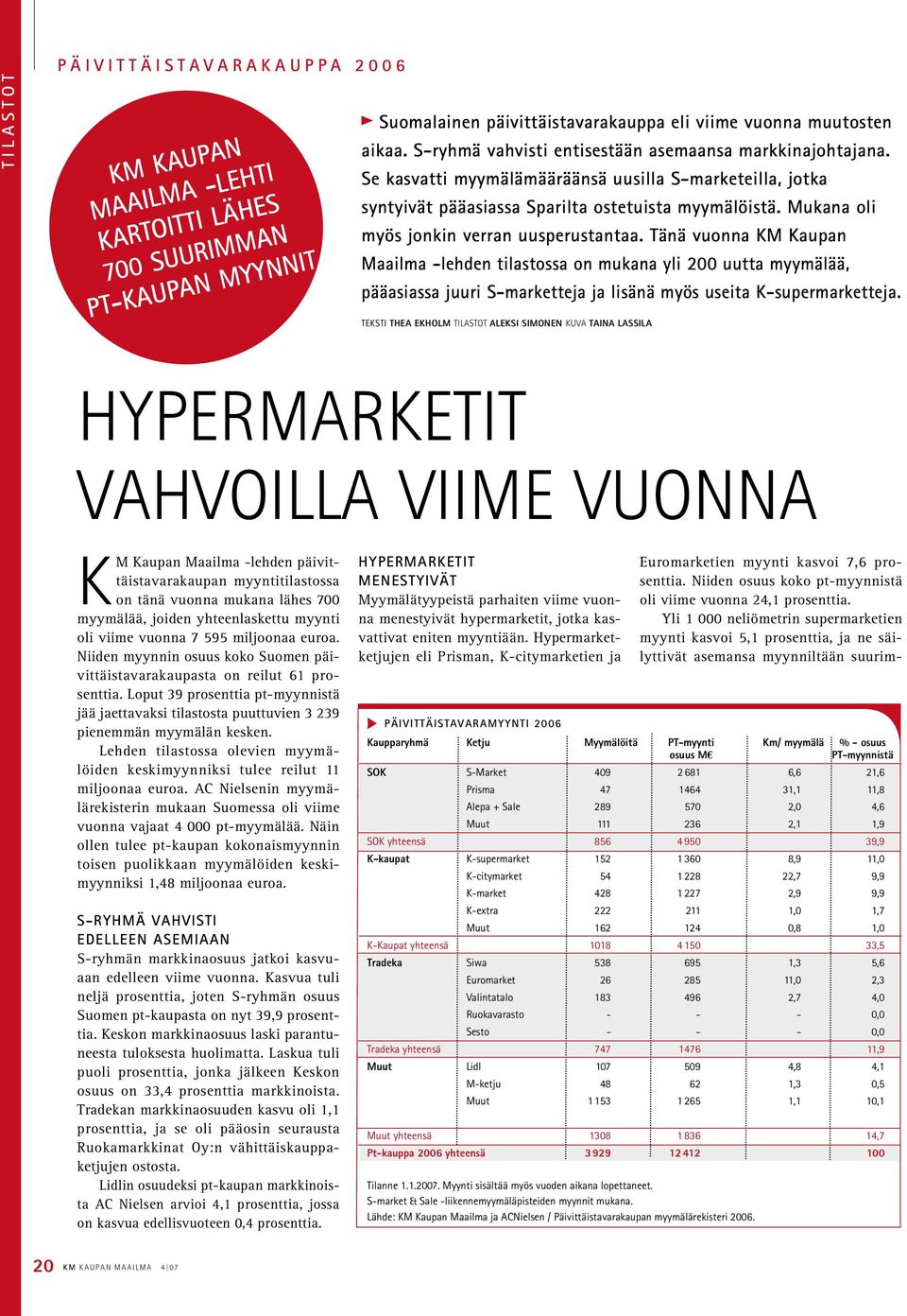 Tänä vuonna KM Kaupan Maailma -lehden tilastossa on mukana yli 200 uutta myymälää, pääasiassa juuri S-marketteja ja lisänä myös useita K-supermarketteja.