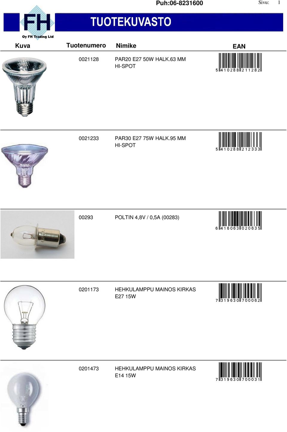 95 MM HI-SPOT fr4;:28bsfefgggr 00293 POLTIN 4,8V / 0,5A (00283)