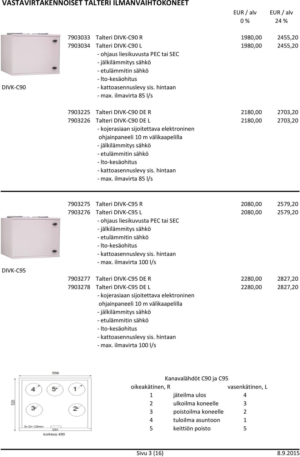 ilmavirta 85 l/s DIVK-C95 7903275 Talteri DIVK-C95 R 2080,00 2579,20 7903276 Talteri DIVK-C95 L 2080,00 2579,20 - ohjaus liesikuvusta PEC tai SEC 7903277 Talteri DIVK-C95 DE R 2280,00