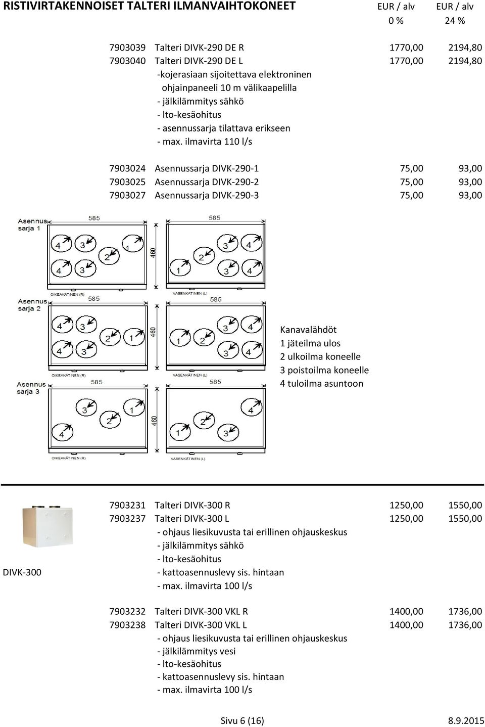 ilmavirta 110 l/s 7903024 Asennussarja DIVK-290-1 75,00 93,00 7903025 Asennussarja DIVK-290-2 75,00 93,00 7903027 Asennussarja DIVK-290-3 75,00 93,00 Kanavalähdöt 1 jäteilma ulos 2 ulkoilma koneelle