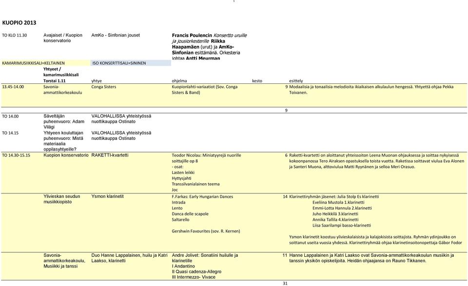 11 yhtye ohjelma kesto esittely Conga Sisters Kuopionlahti-variaatiot (Sov. Conga Sisters & Band) 9 Modaalisia ja tonaalisia melodioita ikiaikaisen alkulaulun hengessä. Yhtyettä ohjaa Pekka Toivanen.
