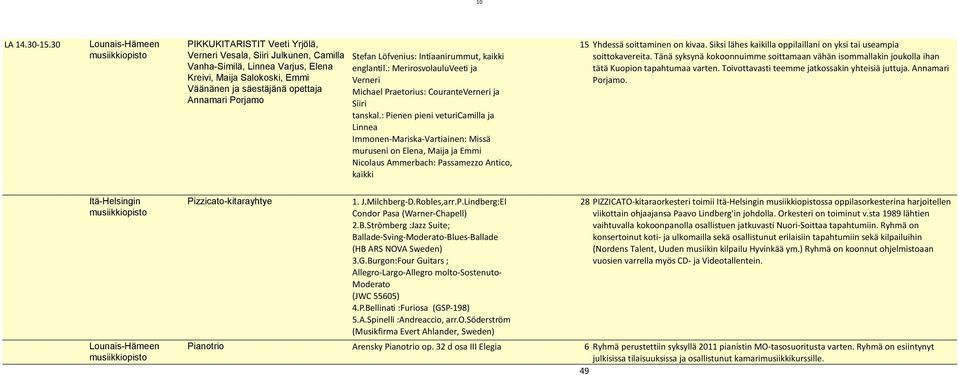 Porjamo Stefan Löfvenius: Intiaanirummut, kaikki englantil.: Merirosvolaulu Veeti ja Verneri Michael Praetorius: Courante Verneri ja Siiri tanskal.