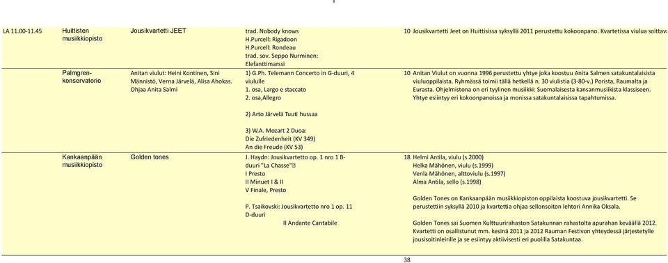 to Järvelä Tuuti hussaa 3) W.A. Mozart 2 Duoa: Die Zufriedenheit (KV 349) An die Freude (KV 53) 10 Jousikvartetti Jeet on Huittisissa syksyllä 2011 perustettu kokoonpano.