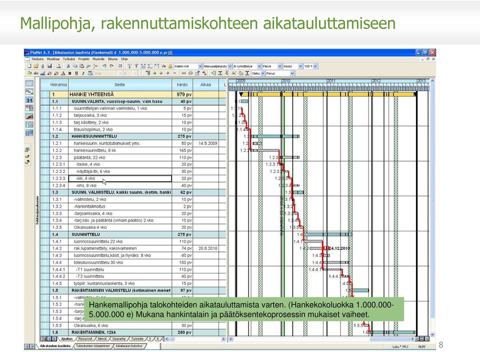 000-5.000.000 e) Mukana hankintalain ja päätöksentekoprosessin mukaiset vaiheet.