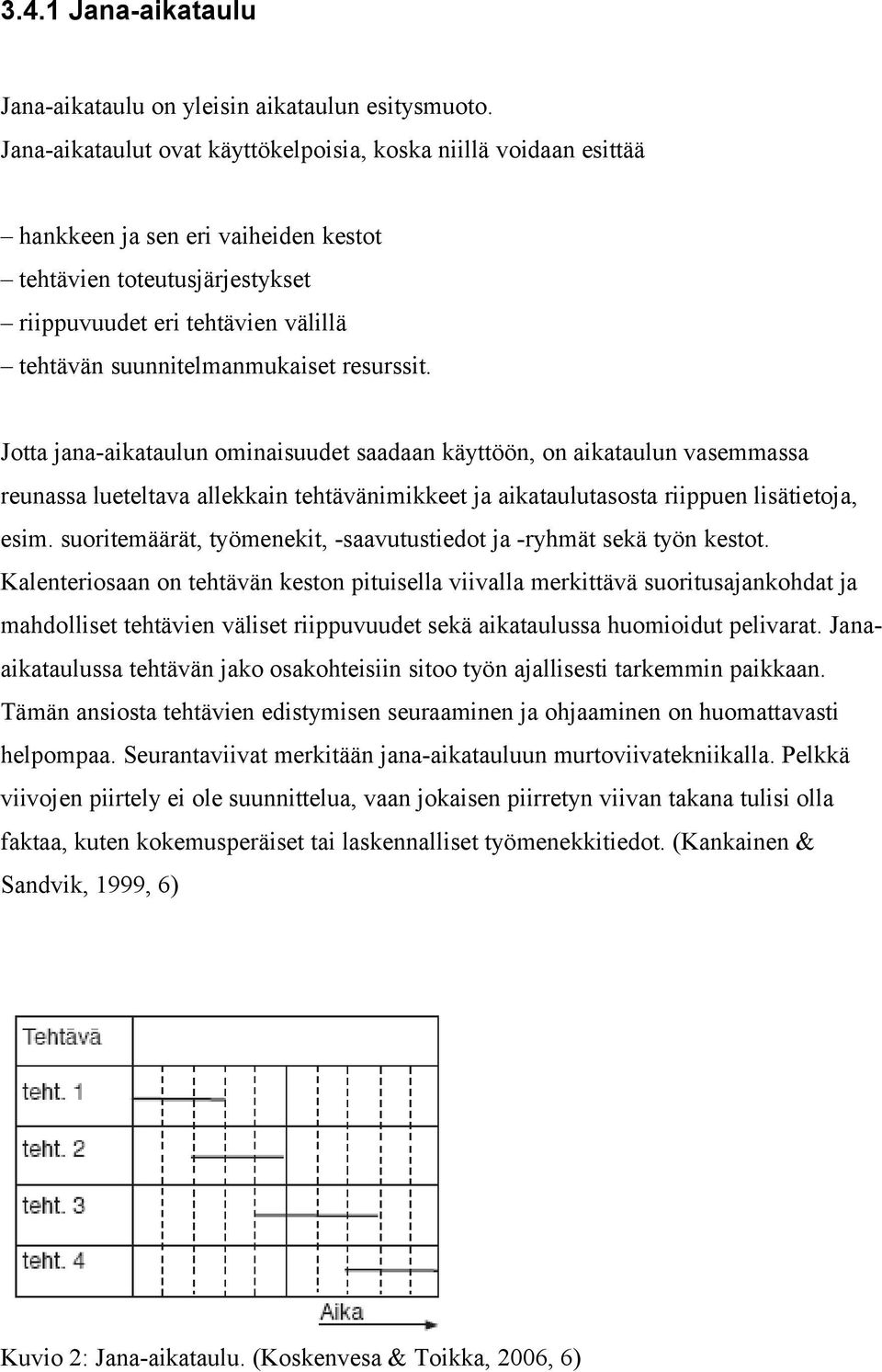 resurssit. Jotta janaaikataulun ominaisuudet saadaan käyttöön, on aikataulun vasemmassa reunassa lueteltava allekkain tehtävänimikkeet ja aikataulutasosta riippuen lisätietoja, esim.