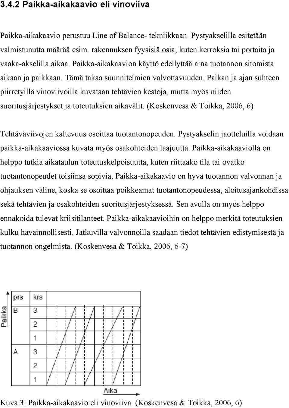 Tämä takaa suunnitelmien valvottavuuden. Paikan ja ajan suhteen piirretyillä vinoviivoilla kuvataan tehtävien kestoja, mutta myös niiden suoritusjärjestykset ja toteutuksien aikavälit.