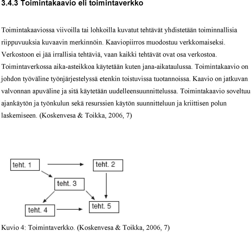 Toimintaverkossa aikaasteikkoa käytetään kuten janaaikataulussa. Toimintakaavio on johdon työväline työnjärjestelyssä etenkin toistuvissa tuotannoissa.