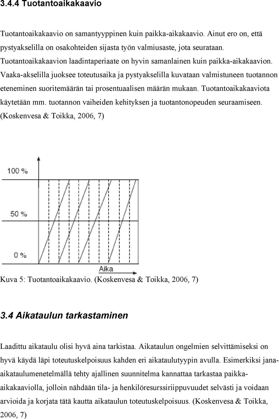 Vaakaakselilla juoksee toteutusaika ja pystyakselilla kuvataan valmistuneen tuotannon eteneminen suoritemäärän tai prosentuaalisen määrän mukaan. Tuotantoaikakaaviota käytetään mm.