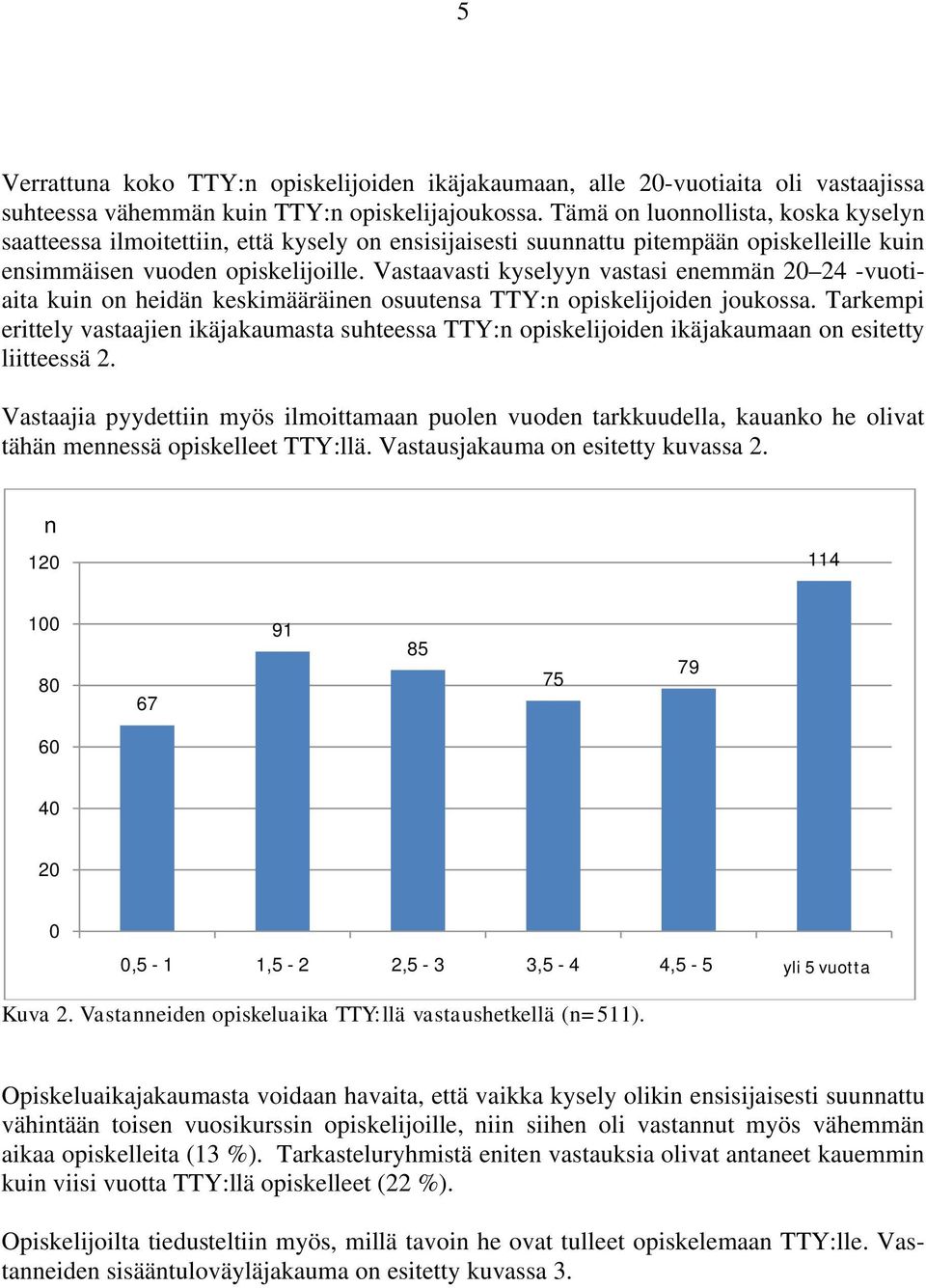 Vastaavasti kyselyyn vastasi enemmän 20 24 -vuotiaita kuin on heidän keskimääräinen osuutensa TTY:n opiskelijoiden joukossa.