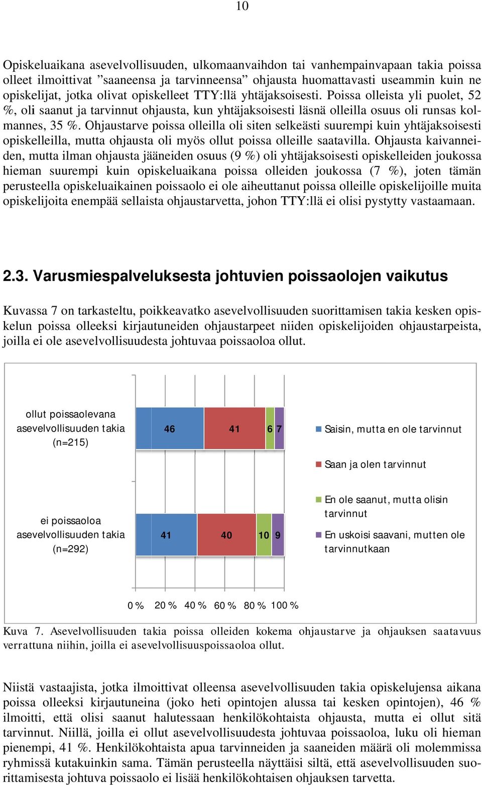 Ohjaustarve poissa olleilla oli siten selkeästi suurempi kuin yhtäjaksoisesti opiskelleilla, mutta ohjausta oli myös ollut poissa olleille saatavilla.