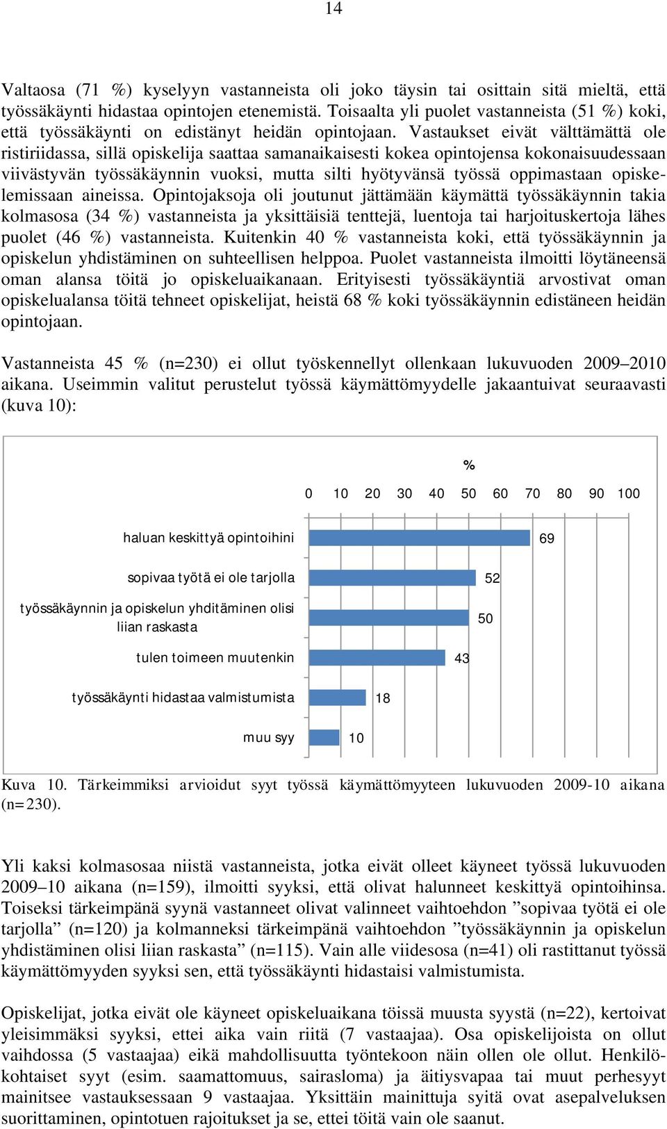 Vastaukset eivät välttämättä ole ristiriidassa, sillä opiskelija saattaa samanaikaisesti kokea opintojensa kokonaisuudessaan viivästyvän työssäkäynnin vuoksi, mutta silti hyötyvänsä työssä