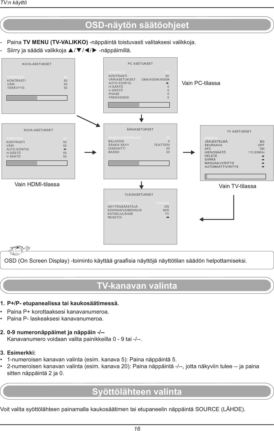 H-SÄÄTÖ 0 V-SÄÄTÖ 0 PHASE 0 FREKVENSSI 0 Vain PC-tilassa KUVA-ASETUKSET KIRKKAUS 50 KONTRASTI 50 VÄRI 50 AUTO KONFIG.