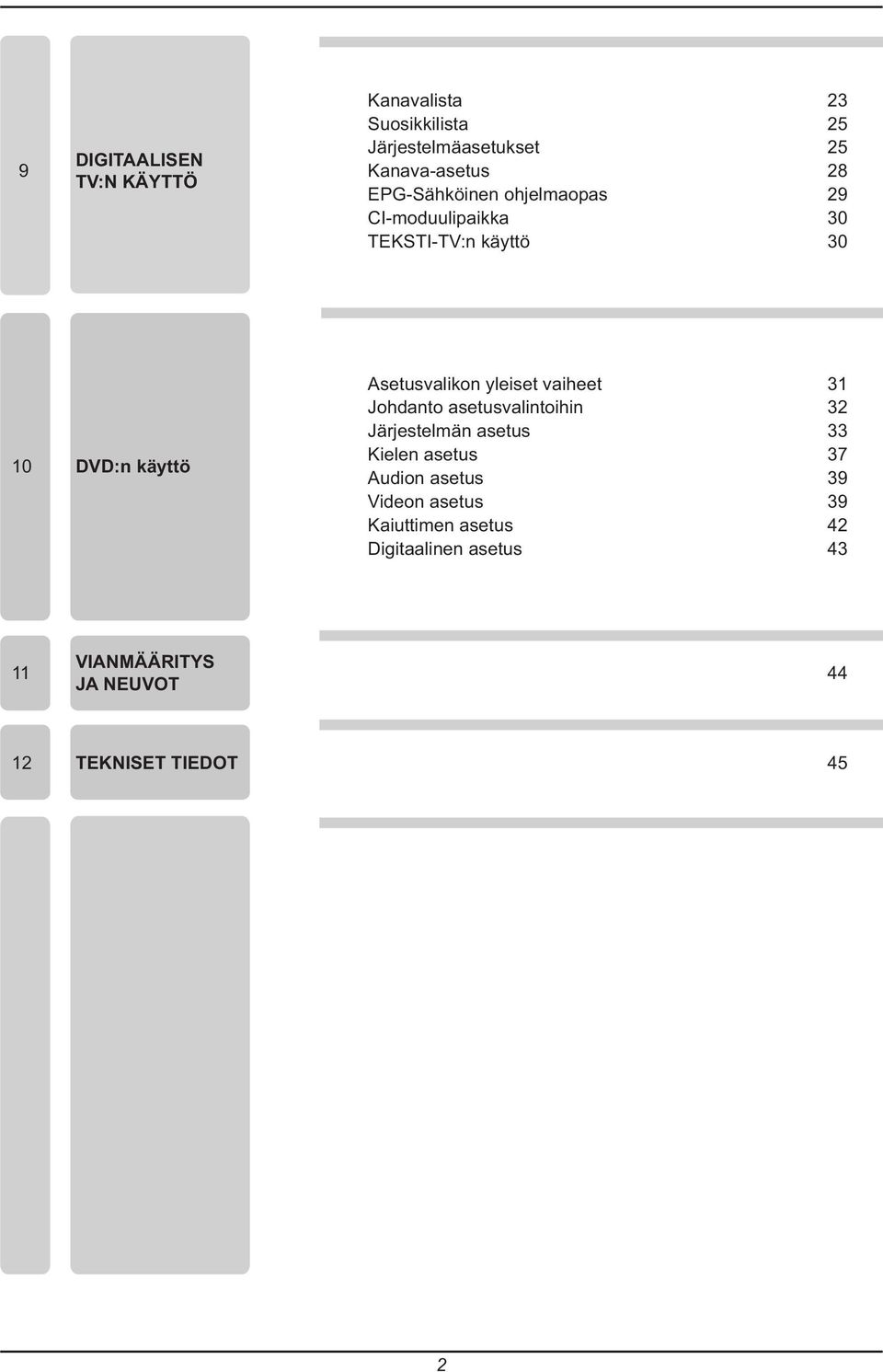 yleiset vaiheet Johdanto asetusvalintoihin Järjestelmän asetus Kielen asetus Audion asetus Videon asetus