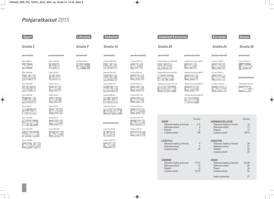 pariskuntamallit Sivulla 2 perhemallit pariskuntamallit pariskuntamallit SPORT Tekniset tiedot ja hinnat Vakiovarusteet Paketti Sivulla 3-5 6 6 7/8 LIFESTYLE Tekniset tiedot ja hinnat