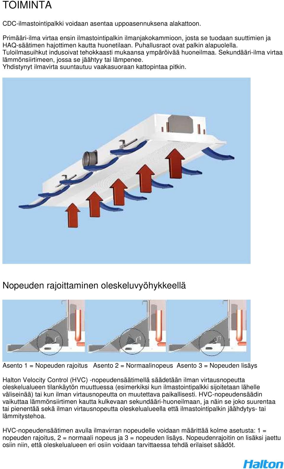 Tuloilmasuihkut indusoivat tehokkaasti mukaansa ympäröivää huoneilmaa. Sekundääri-ilma virtaa lämmönsiirtimeen, jossa se jäähtyy tai lämpenee.