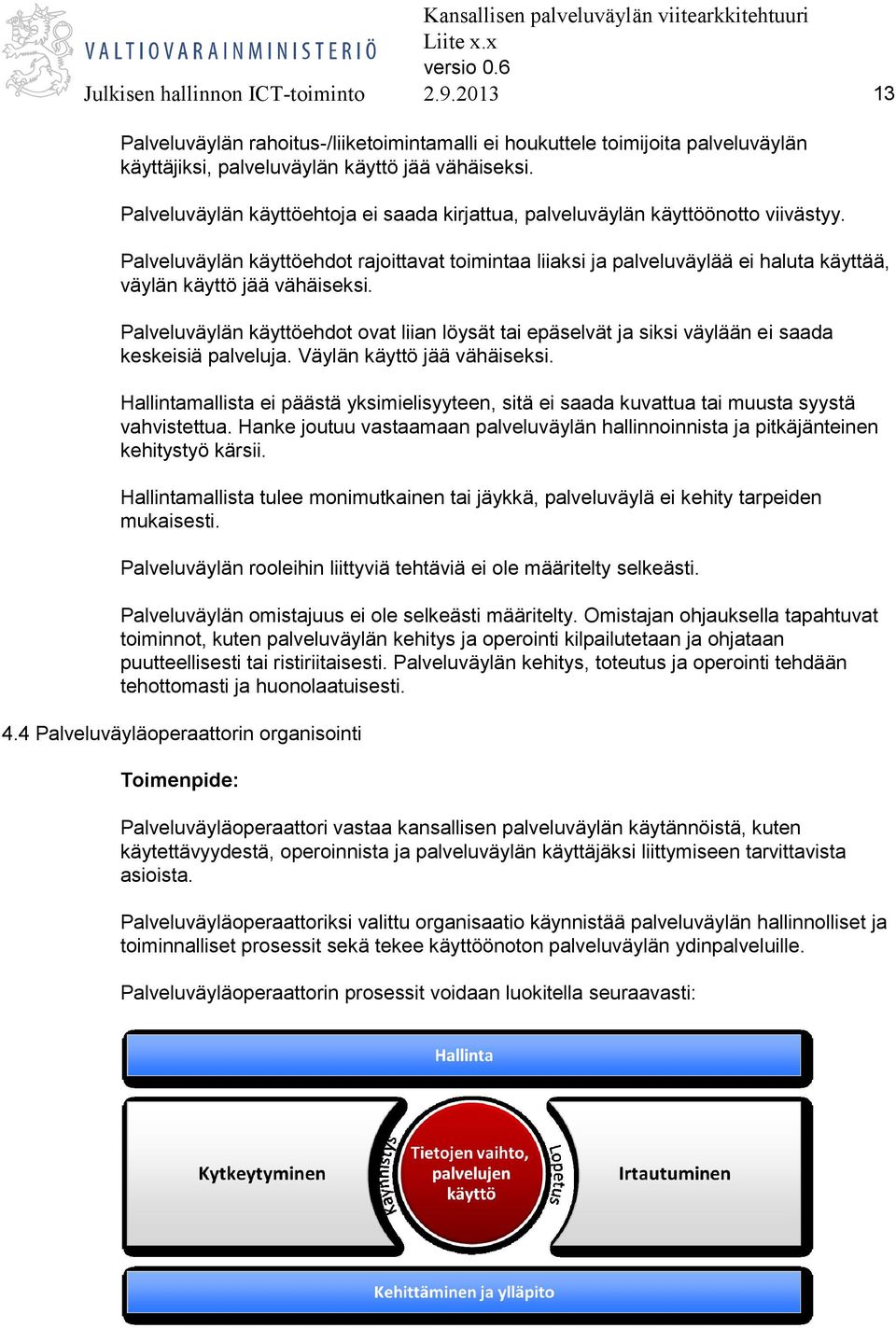 Palveluväylän käyttöehdot rajoittavat toimintaa liiaksi ja palveluväylää ei haluta käyttää, väylän käyttö jää vähäiseksi.