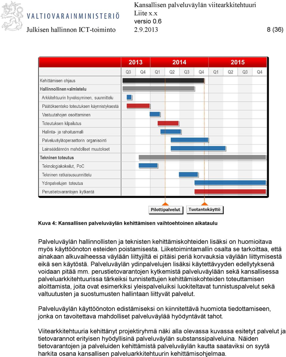 poistamisesta. Liiketoimintamallin osalta se tarkoittaa, että ainakaan alkuvaiheessa väylään liittyjiltä ei pitäisi periä korvauksia väylään liittymisestä eikä sen käytöstä.