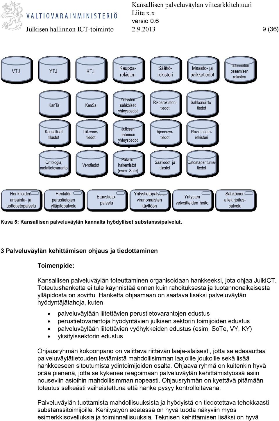 Toteutushanketta ei tule käynnistää ennen kuin rahoituksesta ja tuotannonaikaisesta ylläpidosta on sovittu.