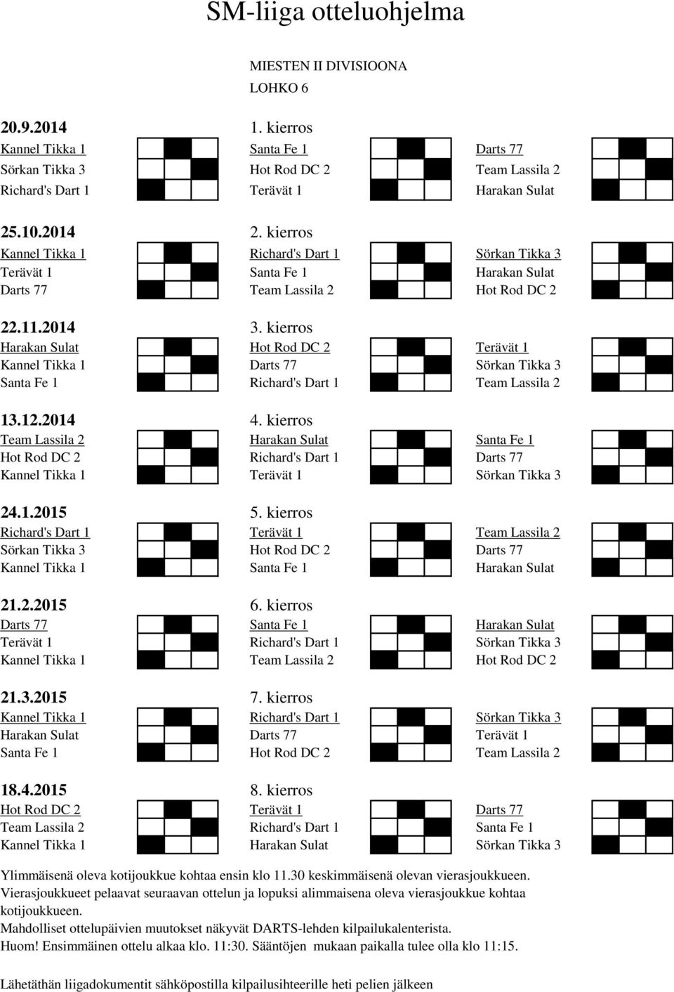 Santa Fe 1 Hot Rod DC 2 Richard's Dart 1 Darts 77 Kannel Tikka 1 Terävät 1 Sörkan Tikka 3 Richard's Dart 1 Terävät 1 Team Lassila 2 Sörkan Tikka 3 Hot Rod DC 2 Darts 77 Kannel Tikka 1 Santa Fe 1