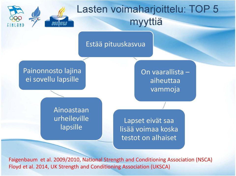 lisää voimaa koska testot on alhaiset Faigenbaum et al.