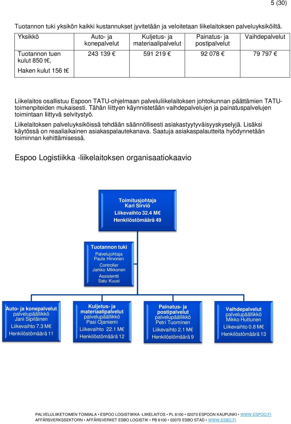 osallistuu Espoon TATU-ohjelmaan palveluliikelaitoksen johtokunnan päättämien TATUtoimenpiteiden mukaisesti.