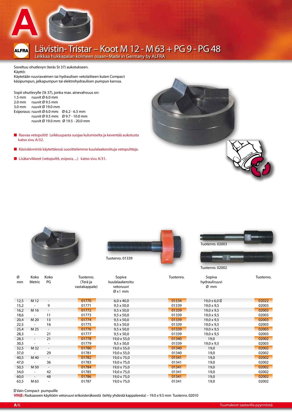 5 mm ruuvit Ø 6.0 mm 2.0 mm ruuvit Ø 9.5 mm 3.0 mm ruuvit Ø 19.0 mm Esiporaus: ruuvit Ø 6.0 mm: Ø 6.2-6.5 mm ruuvit Ø 9.5 mm: Ø 9.7-10.0 mm ruuvit Ø 19.0 mm: Ø 19.5-20.0 mm Rasvaa vetopultit!