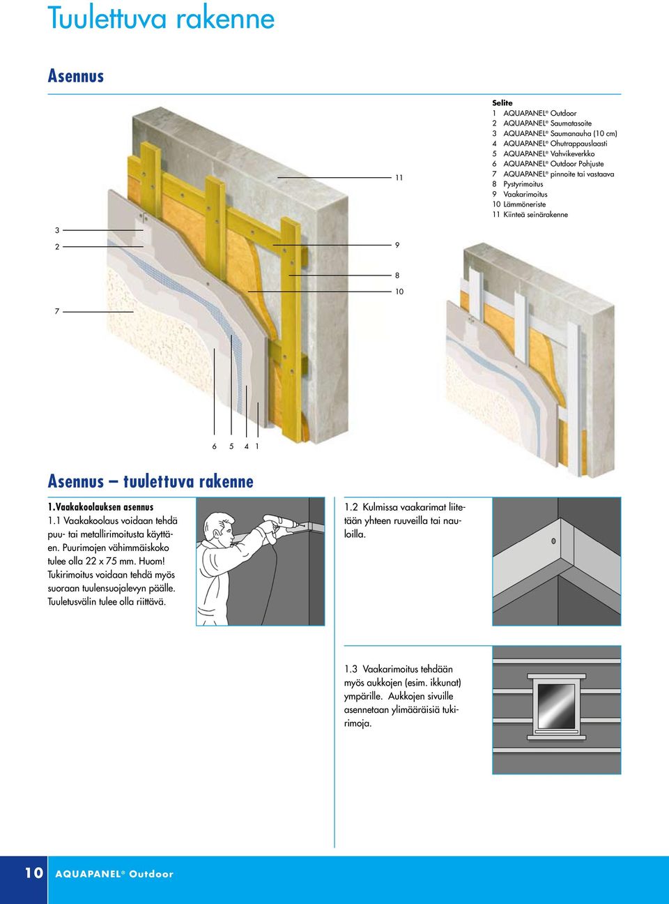 1 Vaakakoolaus voidaan tehdä puu- tai metallirimoitusta käyttäen. Puurimojen vähimmäiskoko tulee olla 22 x 75 mm. Huom! Tukirimoitus voidaan tehdä myös suoraan tuulensuojalevyn päälle.