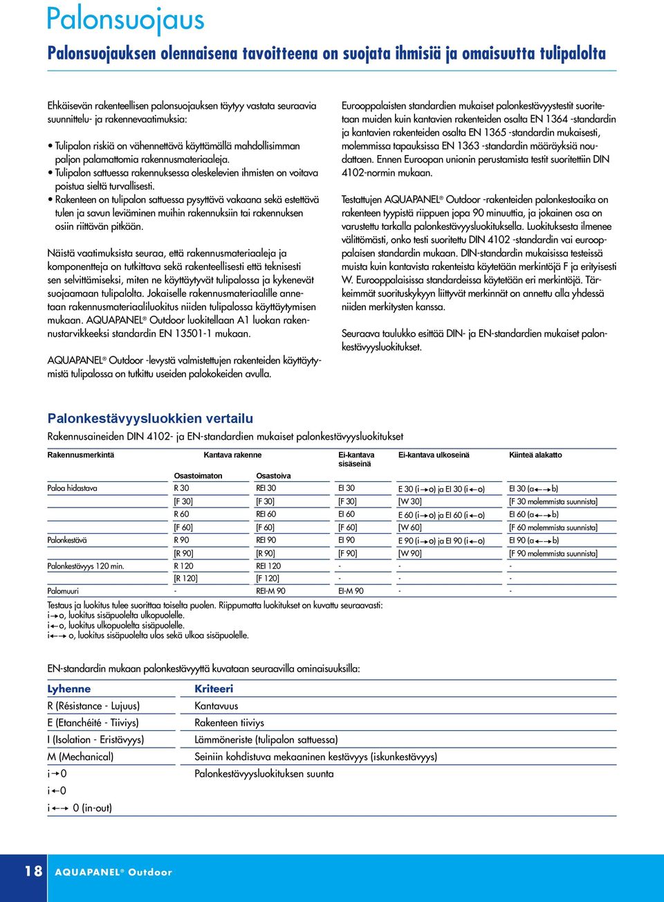 Tulipalon sattuessa rakennuksessa oleskelevien ihmisten on voitava poistua sieltä turvallisesti.