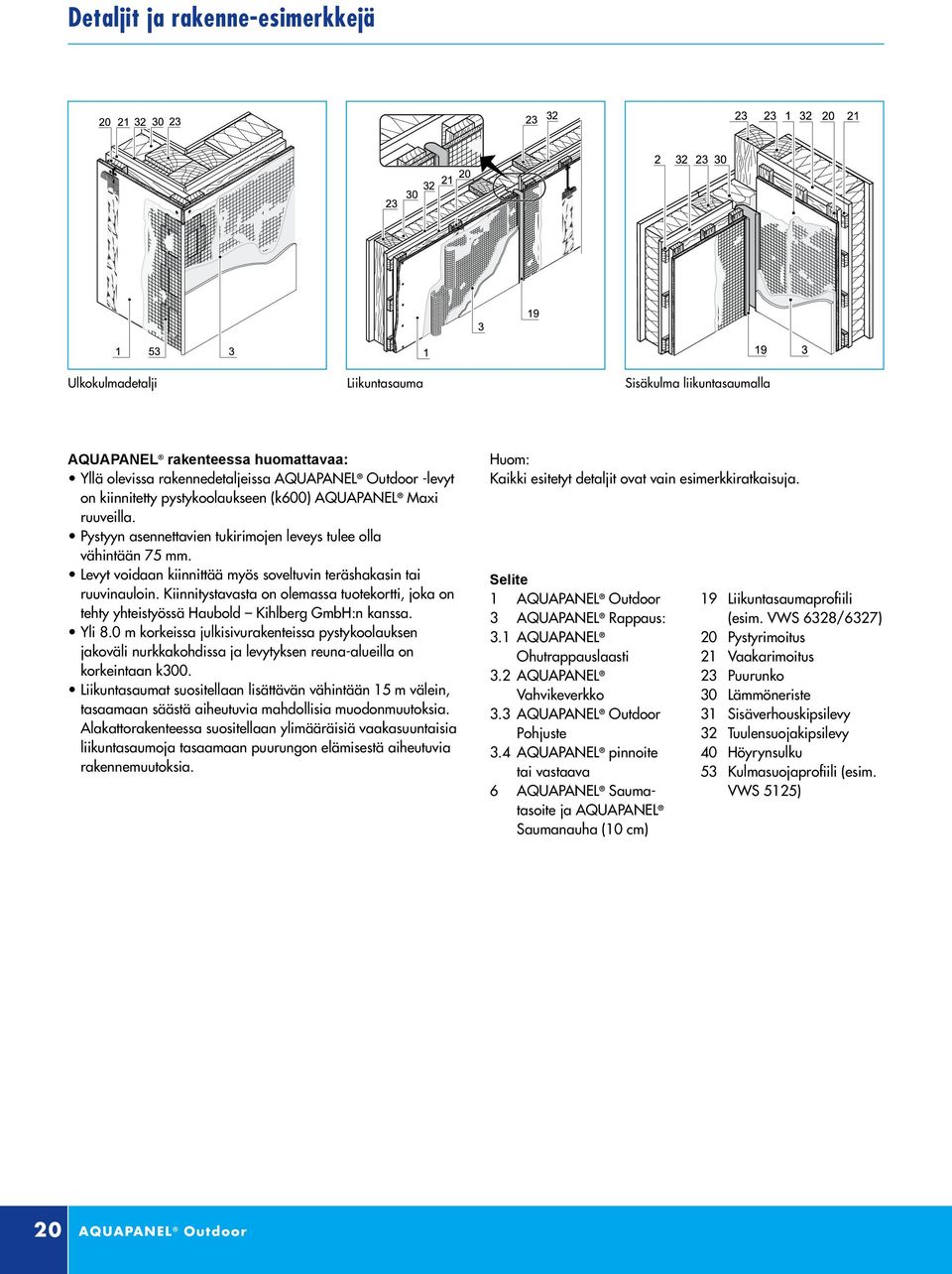 Kiinnitystavasta on olemassa tuotekortti, joka on tehty yhteistyössä Haubold Kihlberg GmbH:n kanssa. Yli 8.