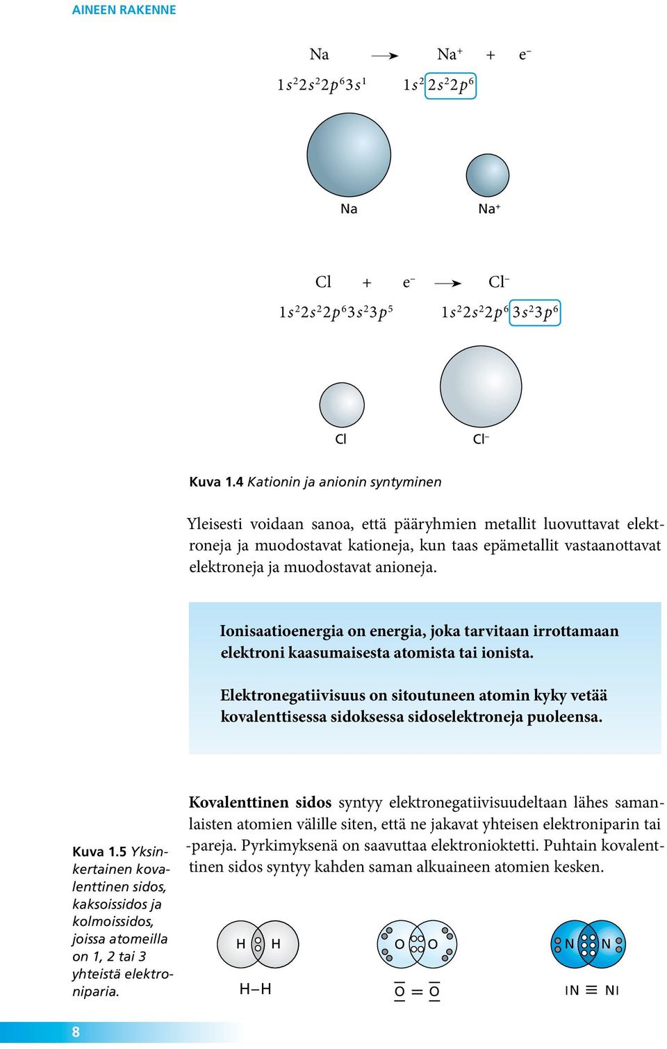 anioneja. Ionisaatioenergia on energia, joka tarvitaan irrottamaan elektroni kaasumaisesta atomista tai ionista.