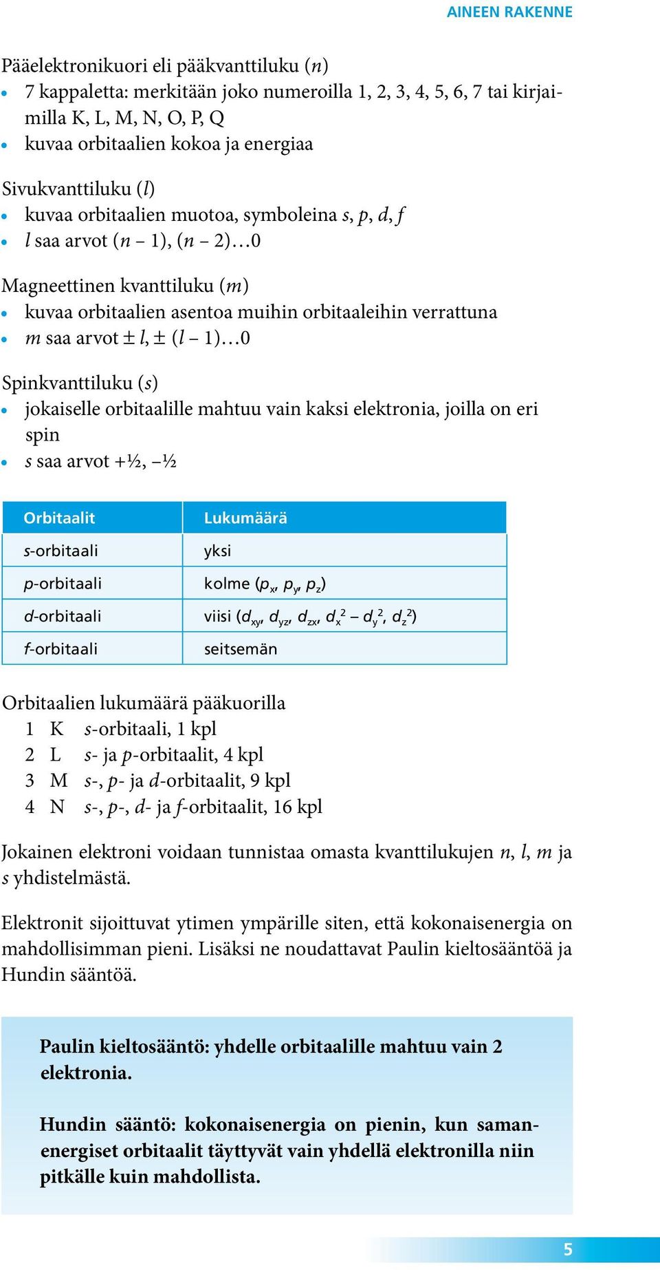 (s) jokaiselle orbitaalille mahtuu vain kaksi elektronia, joilla on eri spin s saa arvot +½, ½ Orbitaalit s-orbitaali Lukumäärä yksi p-orbitaali kolme (p x, p y, p z ) d-orbitaali viisi (d xy, d yz,