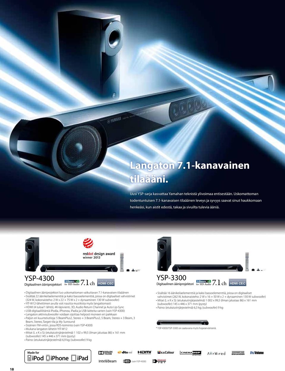 kokonaisteho: 2 W x 22 + 75 W x 2 + dynaaminen 130 W subwoofer) Beam, Stereo, Target-tila ja My Surround (subwoofer) 145 x 446 x 371 mm (pysty)