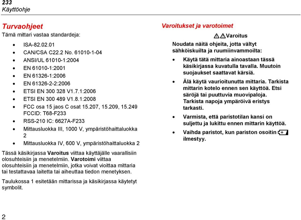 249 FCCID: T68-F233 RSS-210 IC: 6627A-F233 Mittausluokka III, 1000 V, ympäristöhaittaluokka 2 Mittausluokka IV, 600 V, ympäristöhaittaluokka 2 Tässä käsikirjassa Varoitus viittaa käyttäjälle