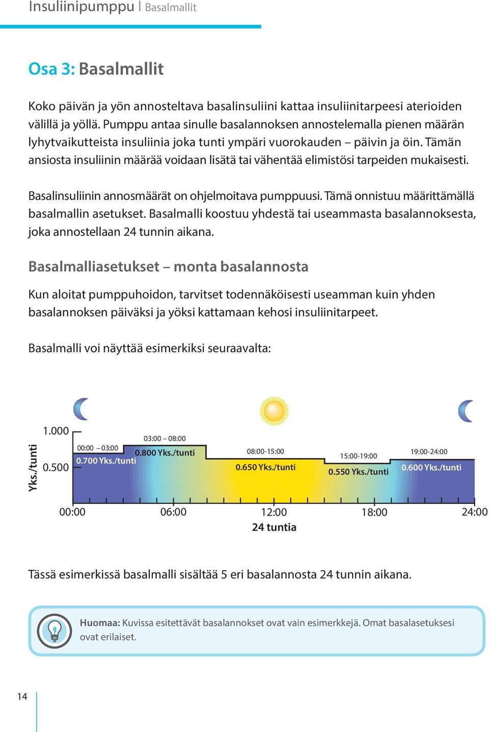 Tämän ansiosta insuliinin määrää voidaan lisätä tai vähentää elimistösi tarpeiden mukaisesti. Basalinsuliinin annosmäärät on ohjelmoitava pumppuusi. Tämä onnistuu määrittämällä basalmallin asetukset.