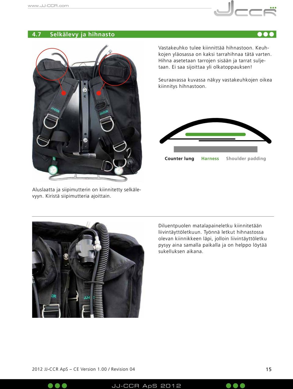 Counter lung Harness Shoulder padding Aluslaatta ja siipimutterin on kiinnitetty selkälevyyn. Kiristä siipimutteria ajoittain.