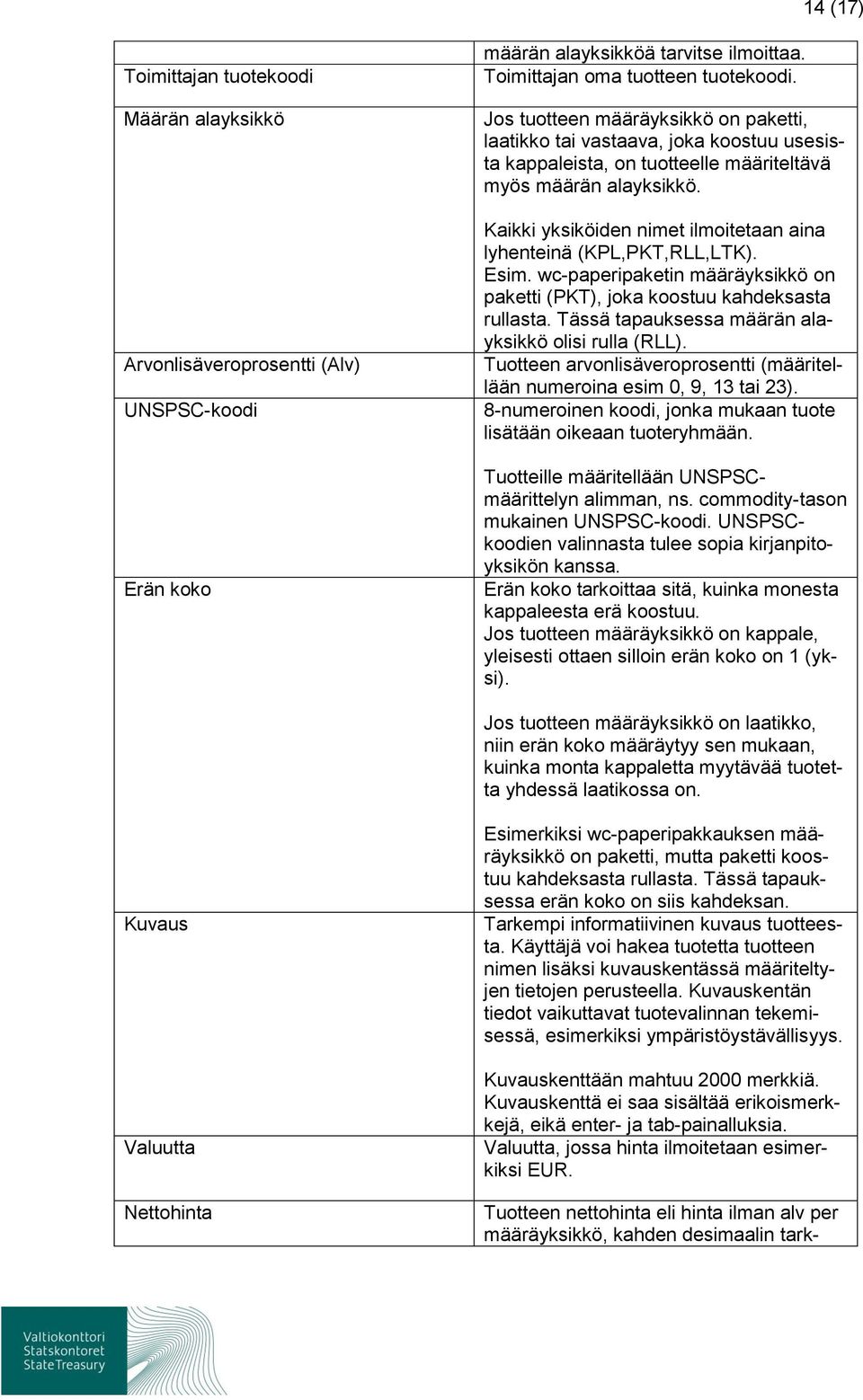 Kaikki yksiköiden nimet ilmitetaan aina lyhenteinä (KPL,PKT,RLL,LTK). Esim. wc-paperipaketin määräyksikkö n paketti (PKT), jka kstuu kahdeksasta rullasta.