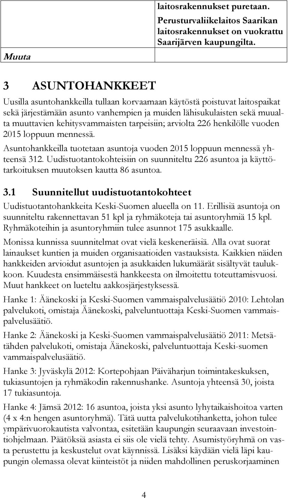 tarpeisiin; arviolta 226 henkilölle vuoden 2015 loppuun mennessä. Asuntohankkeilla tuotetaan asuntoja vuoden 2015 loppuun mennessä yhteensä 312.