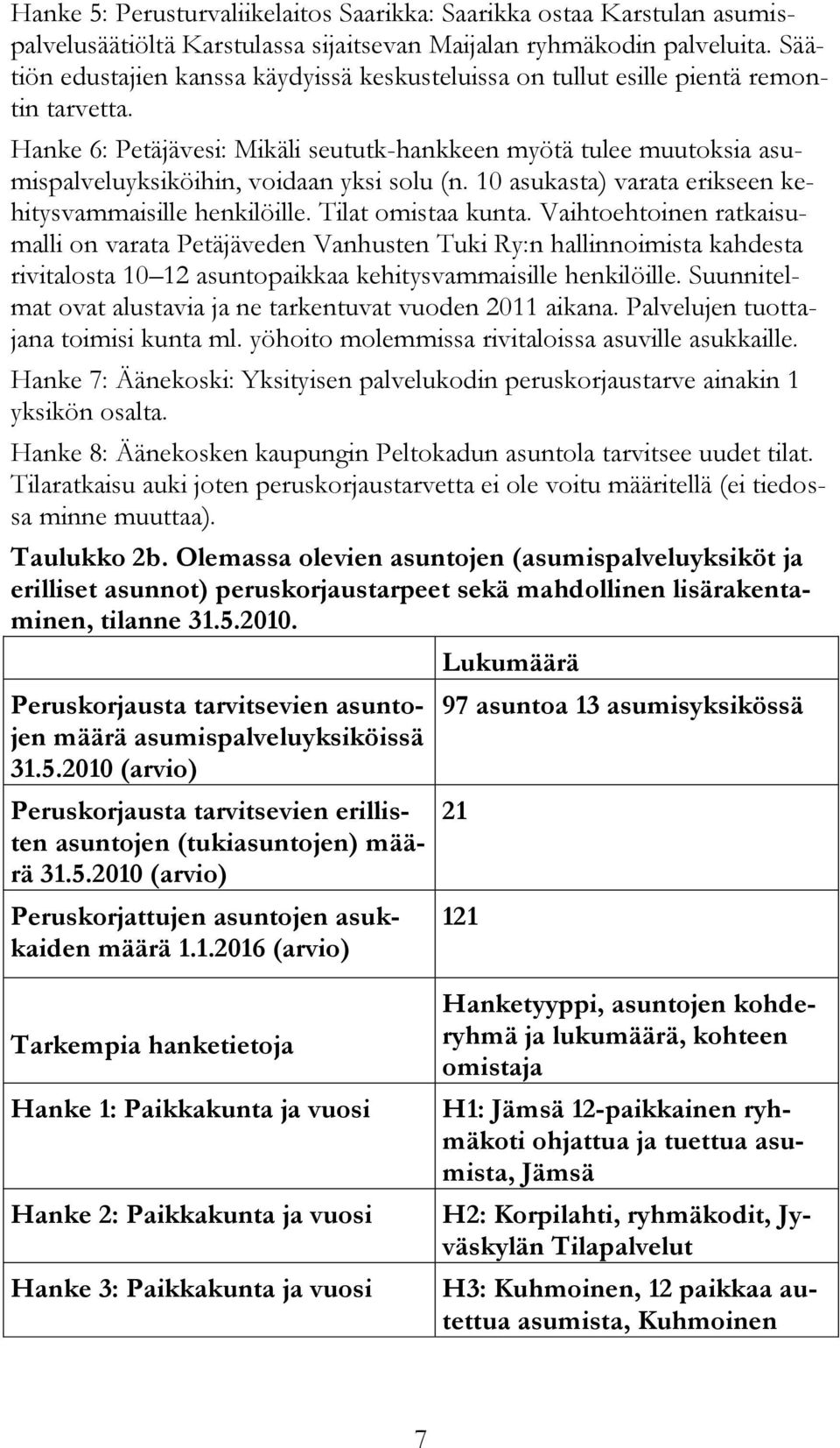 Hanke 6: Petäjävesi: Mikäli seututk-hankkeen myötä tulee muutoksia asumispalveluyksiköihin, voidaan yksi solu (n. 10 asukasta) varata erikseen kehitysvammaisille henkilöille. Tilat omistaa kunta.