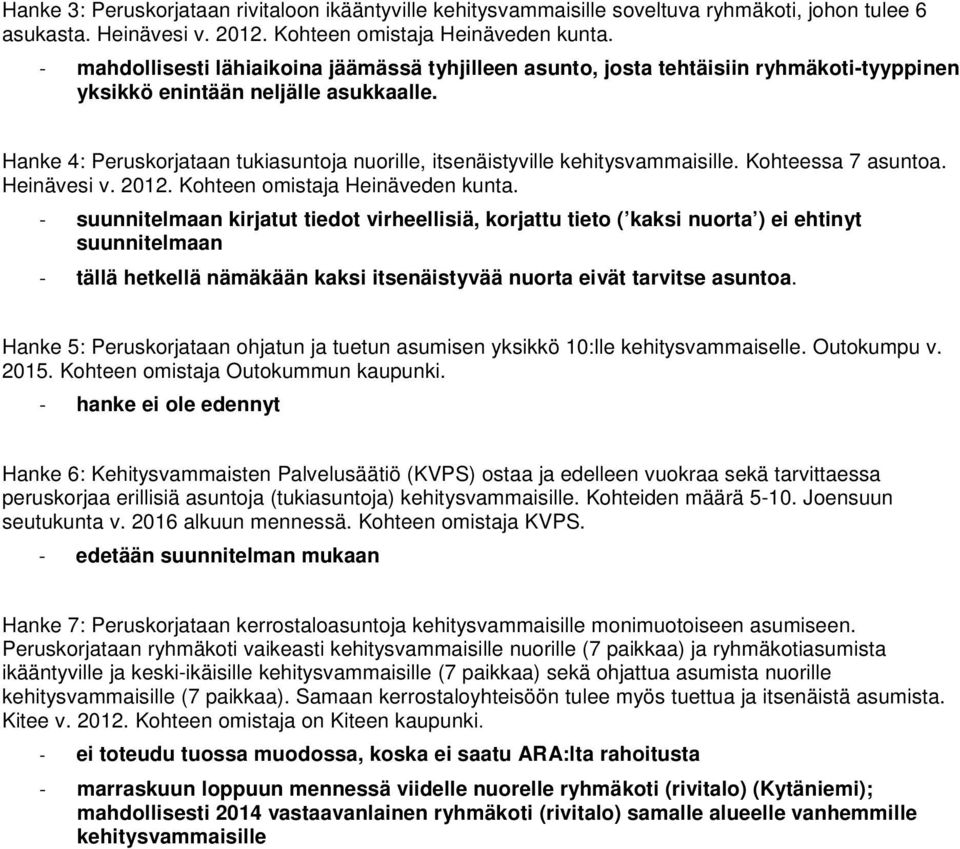 Hanke 4: Peruskorjataan tukiasuntoja nuorille, itsenäistyville kehitysvammaisille. Kohteessa 7 asuntoa. Heinävesi v. 2012. Kohteen omistaja Heinäveden kunta.