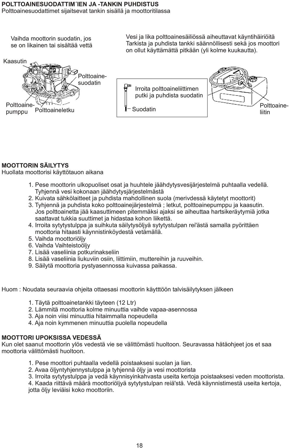 Polttoainepumppu Polttoaineletku Irroita polttoaineliittimen putki ja puhdista suodatin Suodatin Polttoainesuodatin Polttoaineliitin MOOTTORIN SÄILYTYS Huollata moottorisi käyttötauon aikana 1.