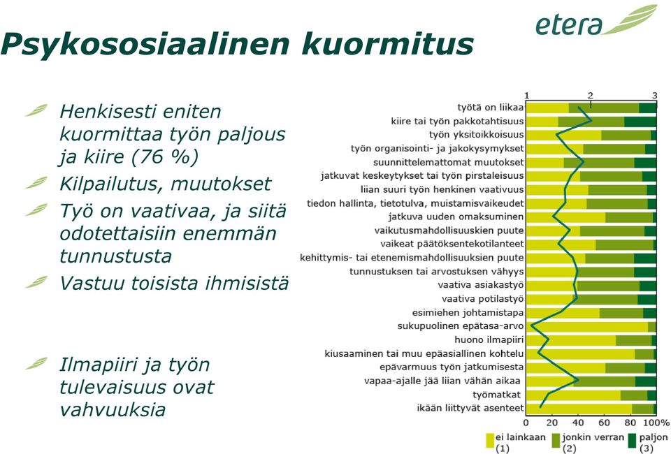 vaativaa, ja siitä odotettaisiin enemmän tunnustusta Vastuu