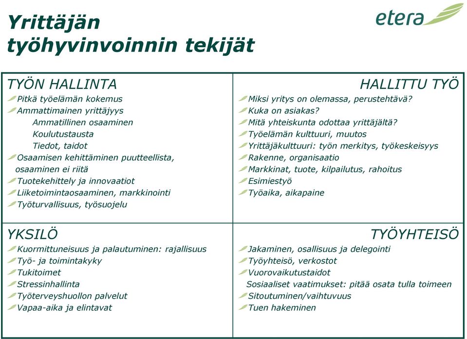 Stressinhallinta Työterveyshuollon palvelut Vapaa-aika ja elintavat HALLITTU TYÖ Miksi yritys on olemassa, perustehtävä? Kuka on asiakas? Mitä yhteiskunta odottaa yrittäjältä?