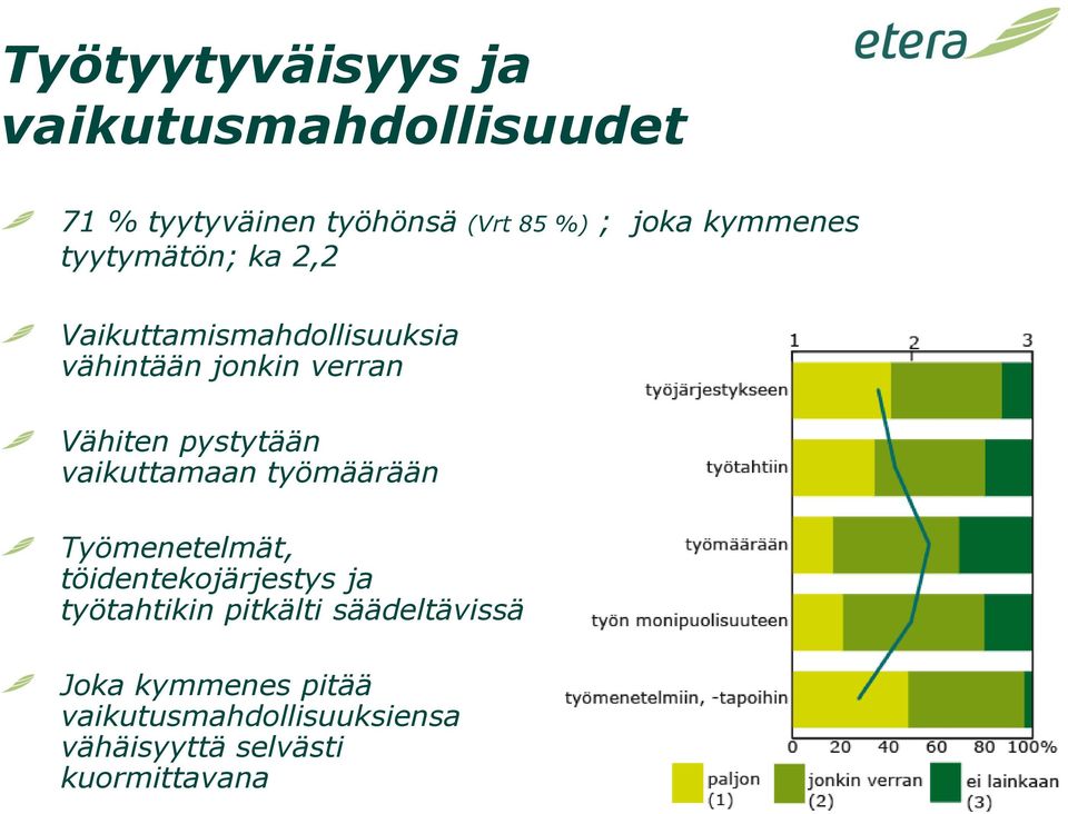 pystytään vaikuttamaan työmäärään Työmenetelmät, töidentekojärjestys ja työtahtikin