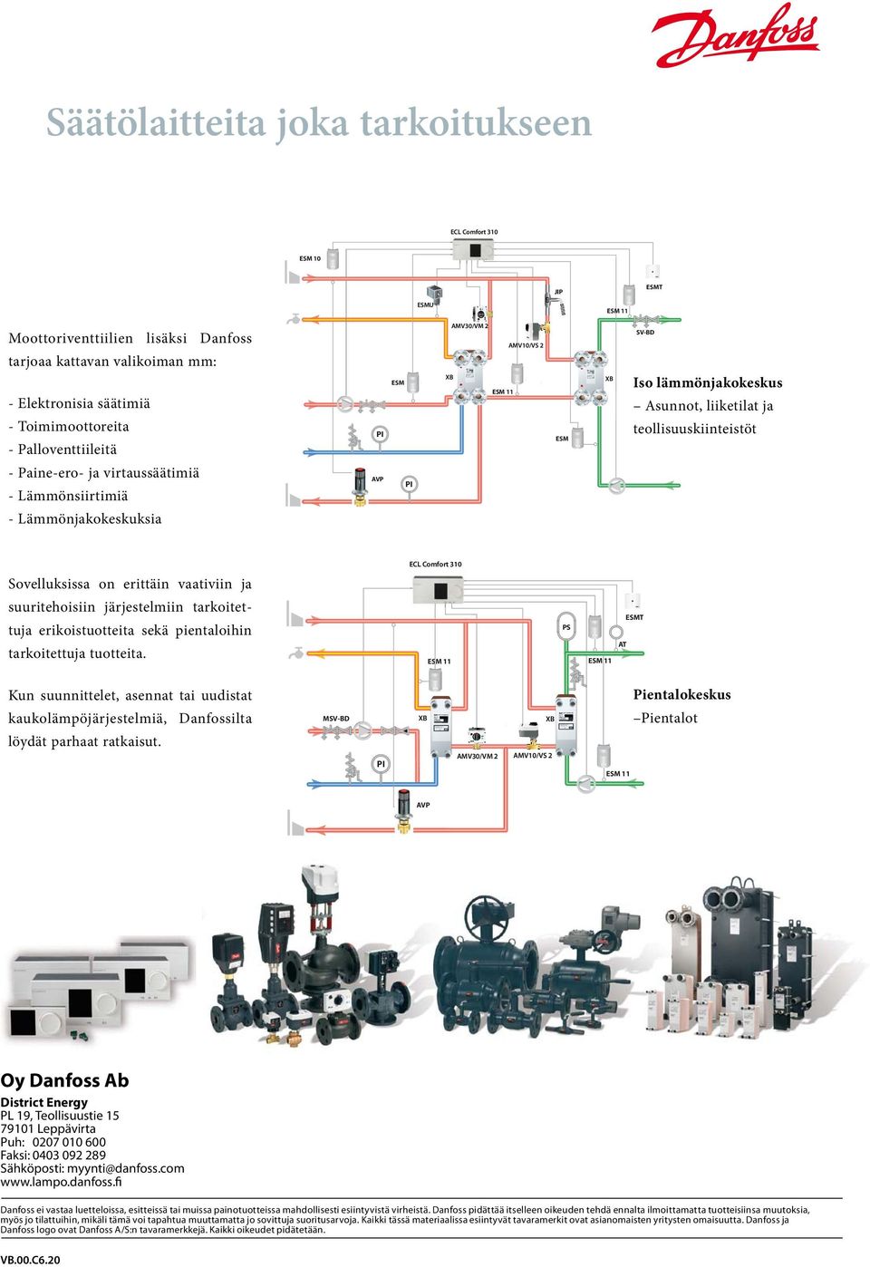 TEMPERATURE KOEPONNISTET TU PRESSURE TEST / 0 TEL + 0 0 Säätölaitteita joka tarkoitukseen ECL Comfort ESM JIP ESMT ESMU ESM Moottoriventtiilien lisäksi Danfoss tarjoaa kattavan valikoiman : -