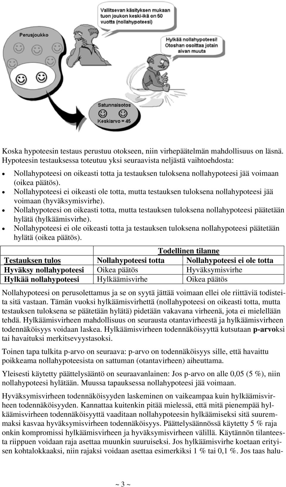 Nollahypoteesi ei oikeasti ole totta, mutta testauksen tuloksena nollahypoteesi jää voimaan (hyväksymisvirhe).